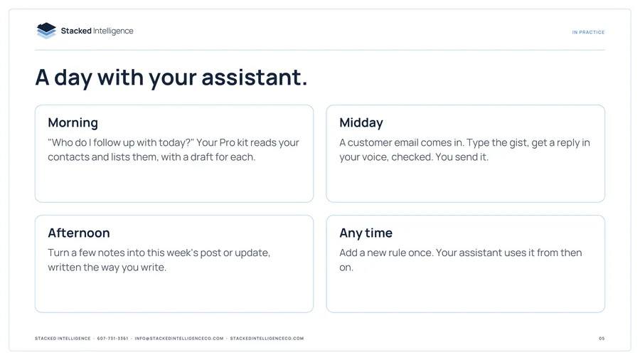 A day with your assistant